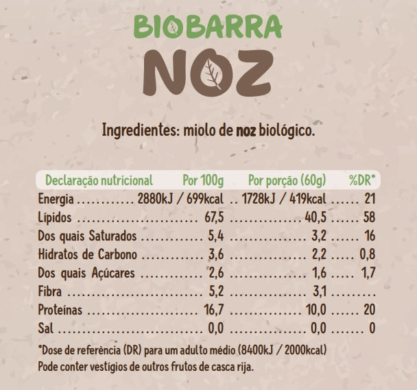 Noix - sachet 250g